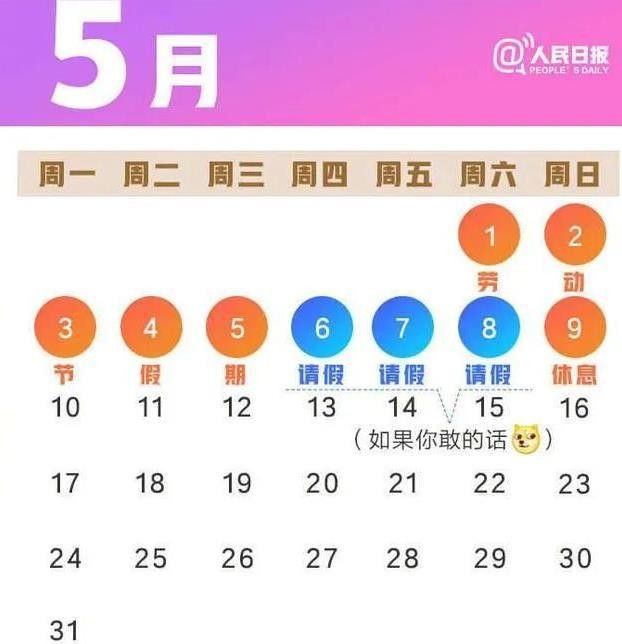 2021五一放假安排 2021五一出游注意事项 2021五一放假安排 2021五一出游注意事项